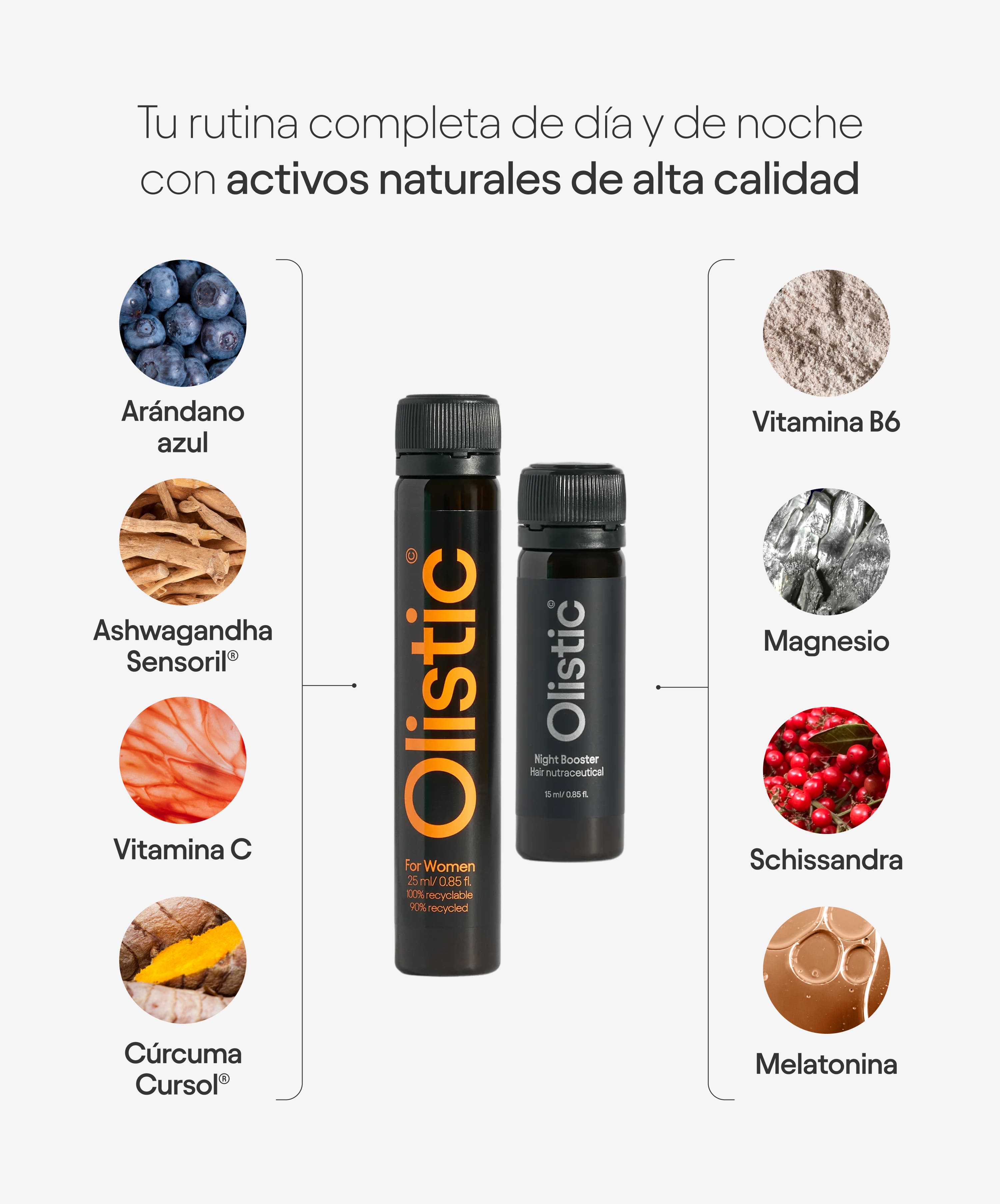 Olistic Women & Night Booster